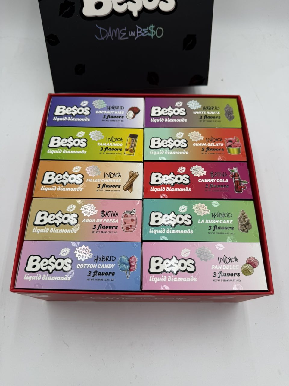 Besos 2g Switch Device - photo 5