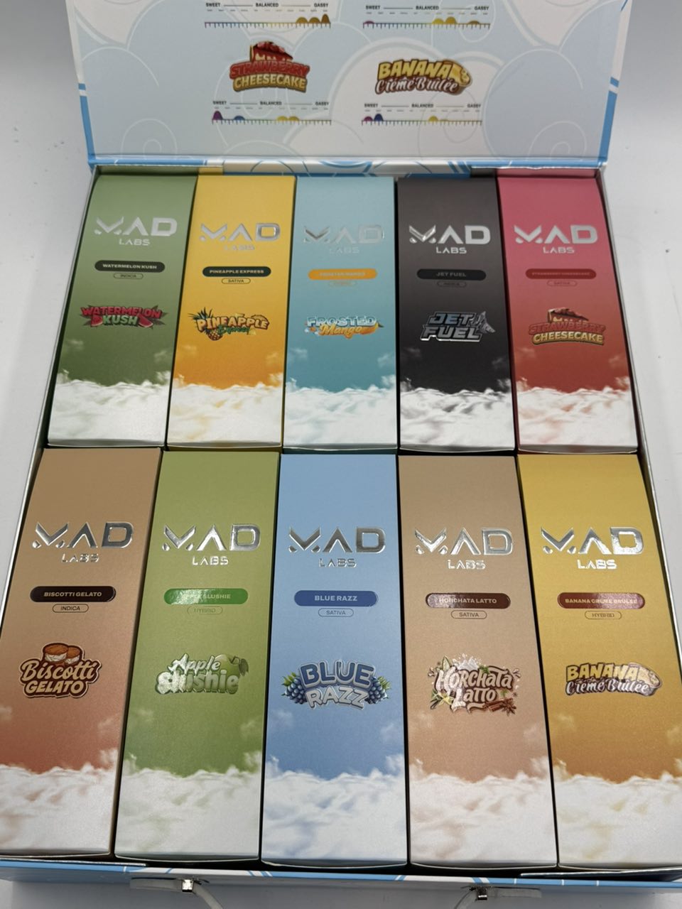 Madlabs — gallery photo 5 of disposables from Real Duck Distro